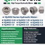 1QJM32 Hydraulic Motor Manufacturer